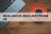 澳元兑人民币汇率_澳元兑人民币汇率走势图k线