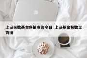 上证指数基金净值查询今日_上证基金指数走势图