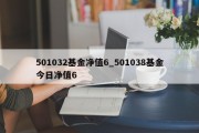 501032基金净值6_501038基金今日净值6