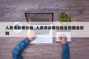 人民币白银价格_人民币白银价格走势图金投网