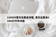 110029易方达基金净值_易方达基金110029今天净值