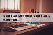 私募基金净值估值流程详解_私募基金净值估值流程详解图