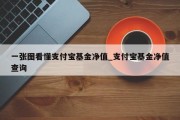 一张图看懂支付宝基金净值_支付宝基金净值查询