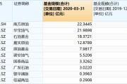 一般基金净值率是多少(一般基金净值率是多少合适)