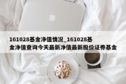 161028基金净值情况_161028基金净值查询今天最新净值最新股价证券基金