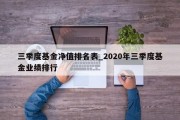 三季度基金净值排名表_2020年三季度基金业绩排行