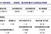 周末买的基金净值怎么算(周末买基金算哪天的净值)