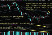 恒生电子基金净值查询今日(恒生电子基金净值查询今日行情)