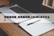 股票曲线图_股票曲线图上的s和b表示什么?