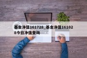 基金净值161728_基金净值161028今日净值查询