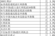 富国中证国企改革(富国中证国企改革161026)