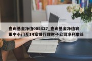 查询基金净值005827_查询基金净值农银中小门互14家银行理财子公司净利增长