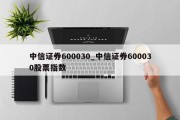 中信证券600030_中信证券600030股票指数