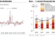 华泰固定收益基金净值(华泰基金定投功能怎么样)