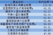 东吴嘉木基金净值查询(东吴嘉禾的基金有分红吗)