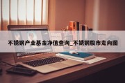 不锈钢产业基金净值查询_不锈钢股市走向图