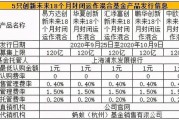 中国鹏华50基金净值表(中国鹏华50基金净值查询)