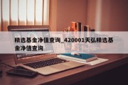 精选基金净值查询_420001天弘精选基金净值查询