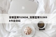 交银蓝筹519694_交银蓝筹519694今日分红