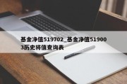 基金净值519702_基金净值519003历史将值查询表