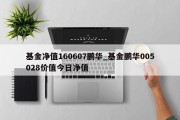 基金净值160607鹏华_基金鹏华005028价值今日净值