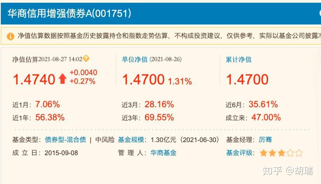 基金净值高了会配送吗知乎(基金净值高会不会涨不上去了)