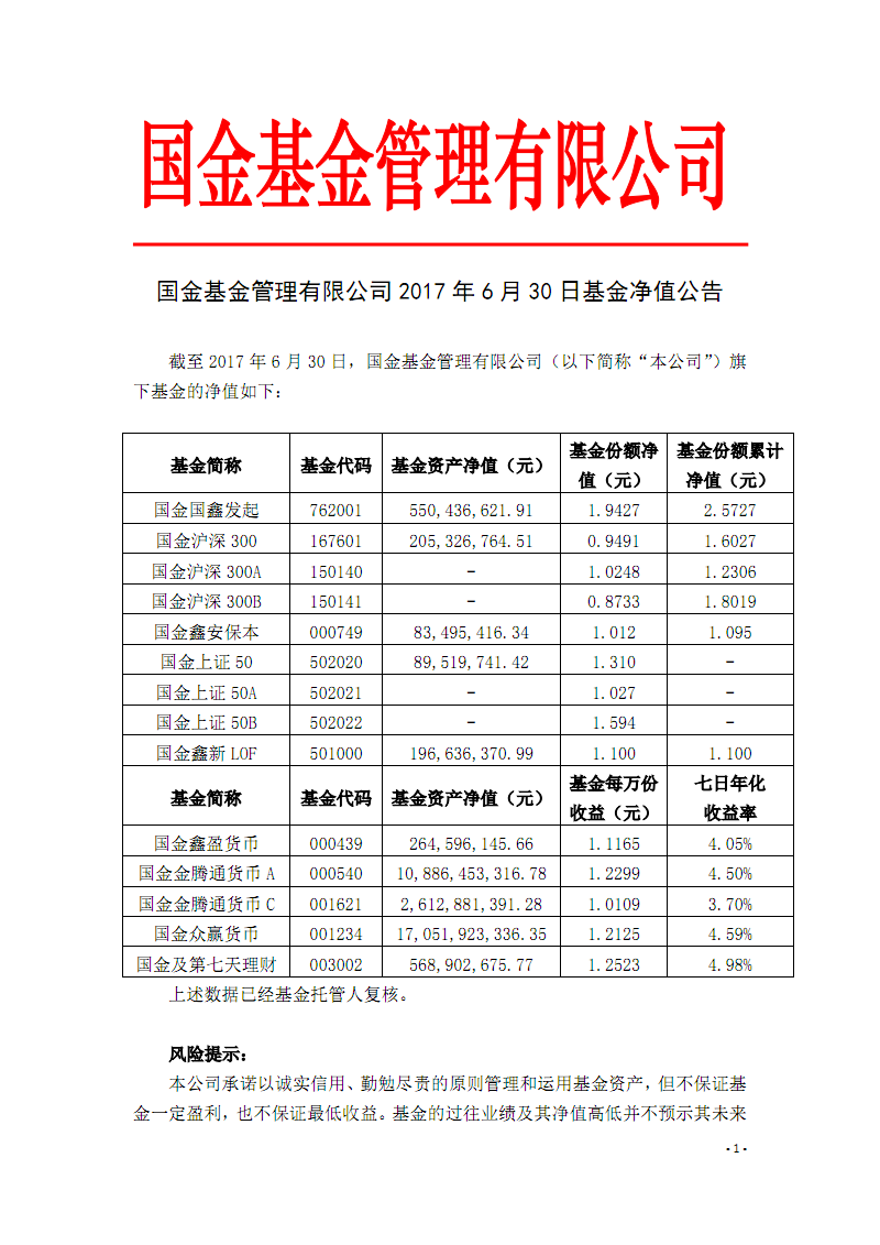 基金净值24点还没更新(基金净值为啥很晚才出来)