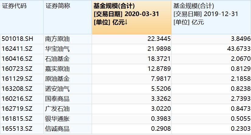 一般基金净值率是多少(一般基金净值率是多少合适)