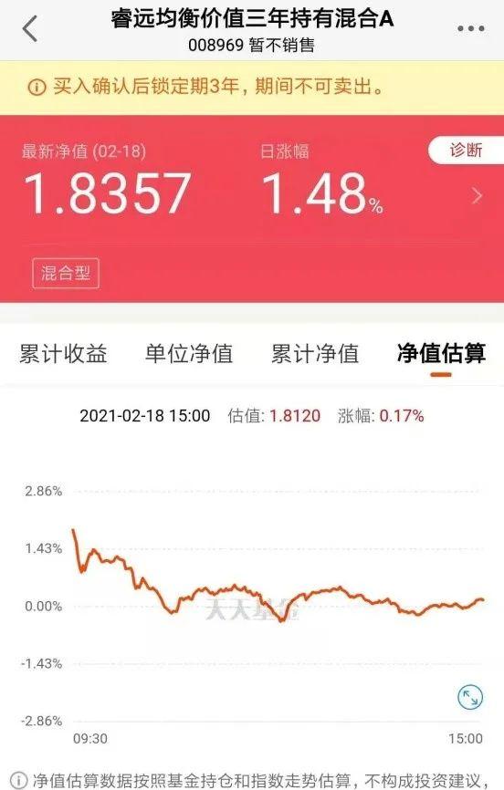 华商智能生活基金净值估算(华安智能生活混合基金006879)