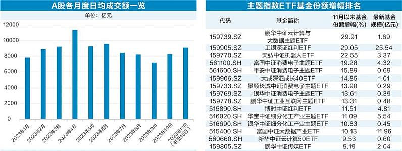 工银优质成长基金净值分销(基金工银优质成长今日净值)