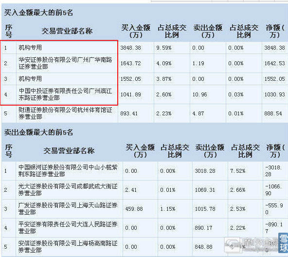 苏宁易购货币基金净值(苏宁易购货币基金净值怎么算)