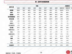 005354基金净值(005354基金净值查询今天最新净值)