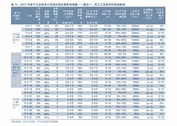 基金006141基金净值的简单介绍