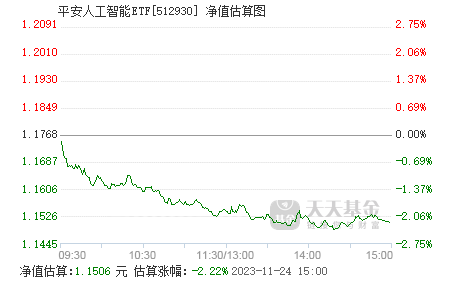 平安四季基金净值查询(平安四季基金净值查询官网)