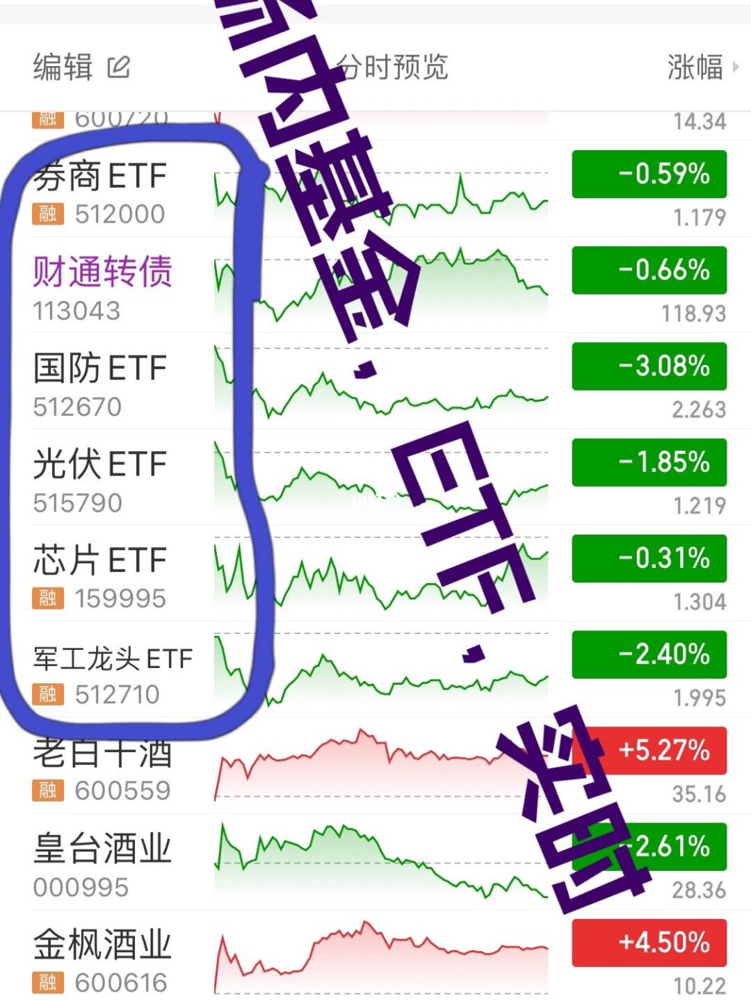 基金净值最低跌多少会停牌(基金净值下降多少相应补多少仓位)