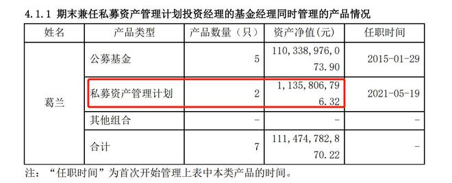 资产管理基金净值查询(资产管理基金净值查询官网)