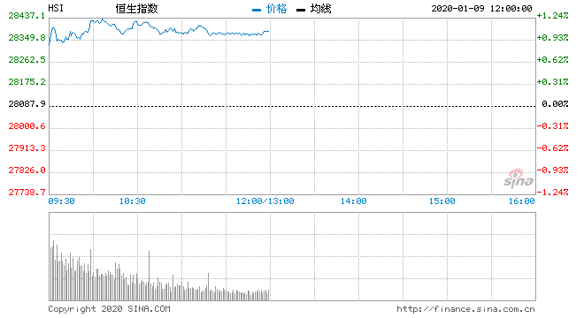 110基金净值(基金净值查询110010今天净值)