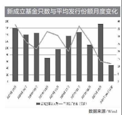 流动资产公募基金净值(流动资产净值是什么意思)