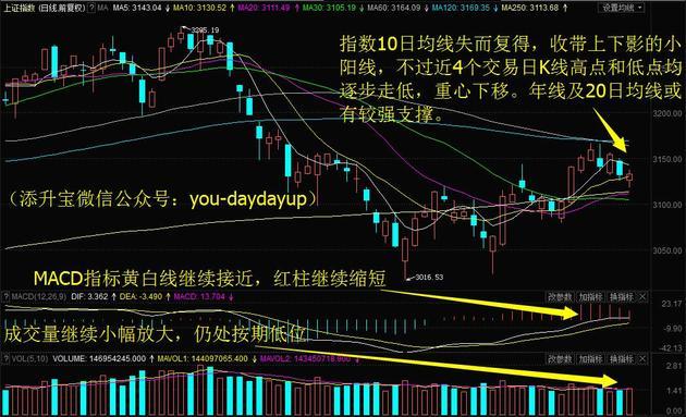 恒生电子基金净值查询今日(恒生电子基金净值查询今日行情)