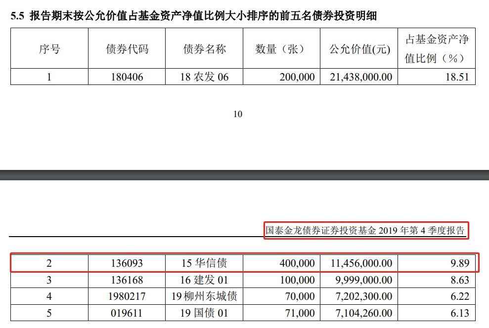 什么叫第三方存款基金净值(第三方存管资金属于什么存款)