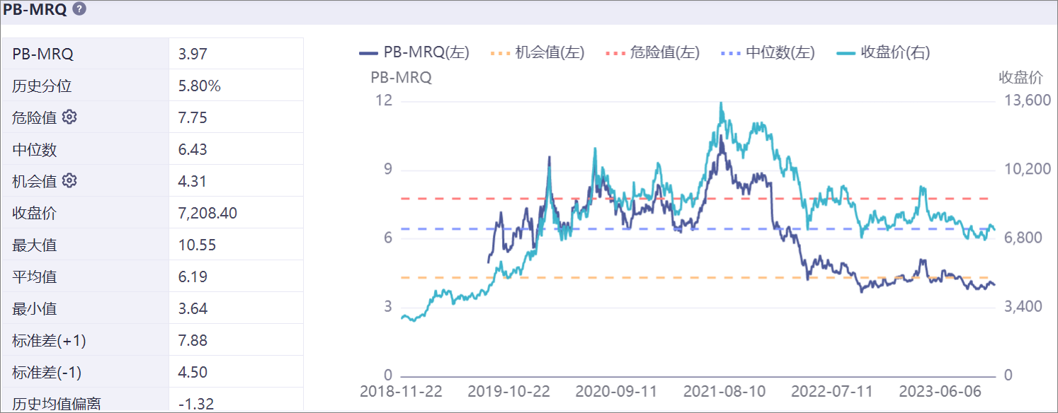 冠军科技基金净值查询(冠军科技基金净值查询网)