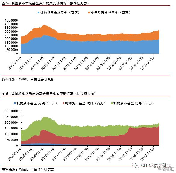 安联高收益基金净值(安联高收益基金净值怎么算)