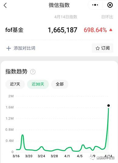 pefof基金净值(基金pe值查询)