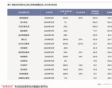 101709基金净值(基金净值查询010109)