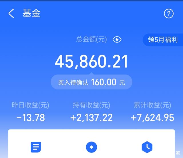 白酒消费基金净值查询官网(白酒消费基金有哪些)