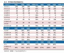 161204基金基金净值(161219基金净值)