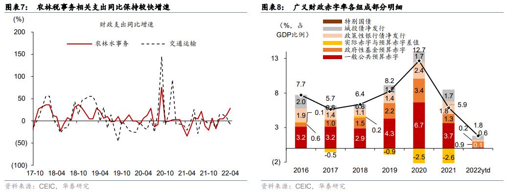 华泰固定收益基金净值(华泰基金定投功能怎么样)