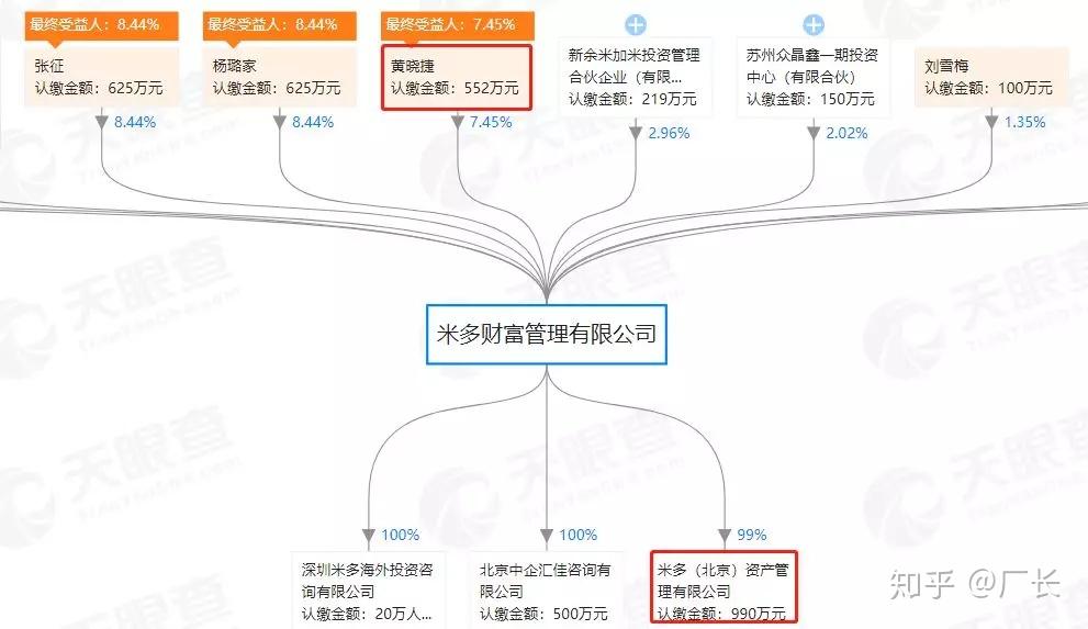 基金净值有没有归零的(基金净值有没有归零的可能性)