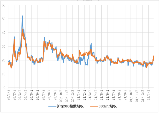 cta策略基金净值走势(cta策略公募基金哪里可以买)