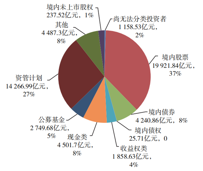 大中华基金净值查询系统(大中华基金净值查询系统官网)